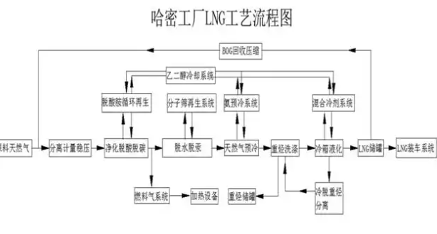 1747664271455120.png 微信图片_20250519221511_23.png